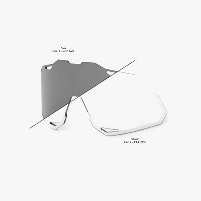 100% Hypercraft XS Replacement Lens - Options