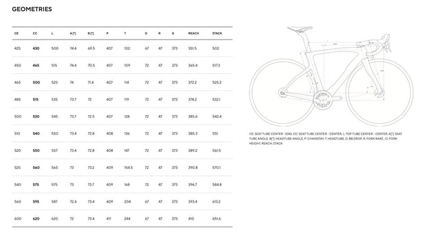 2025 Pinarello Most Dogma F Disc Frameset - Luxter Blue