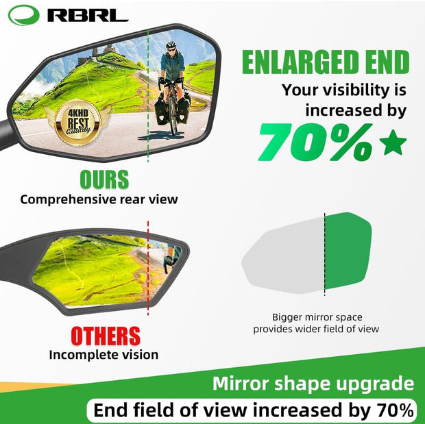 RBRL Extra Large Bicycle Mirror, 360 Adjustable Shatterproof and Durable Bar End Rear View Mirror for E-Bike (Right)