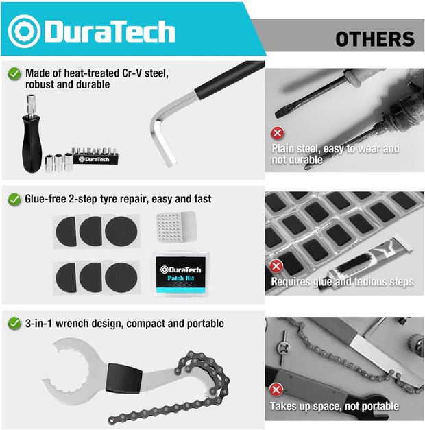 DURATECH 31-Piece Bicycle Repair Set, Bicycle Repair kit with Tool Box, Bike Tool Kit, Home Multi-Purpose Repair Kit, Suitable for Bike Tire Chain Repairs, Home Routine Repair, DIY